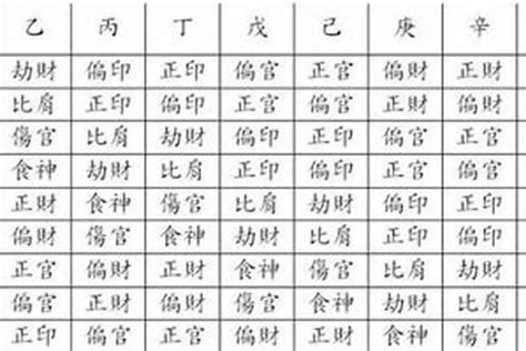 皇帝命八字|历代帝王八字命理探析